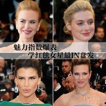 最新爆料女星名单大全图片 第1张 最新爆料女星名单大全图片 第1张